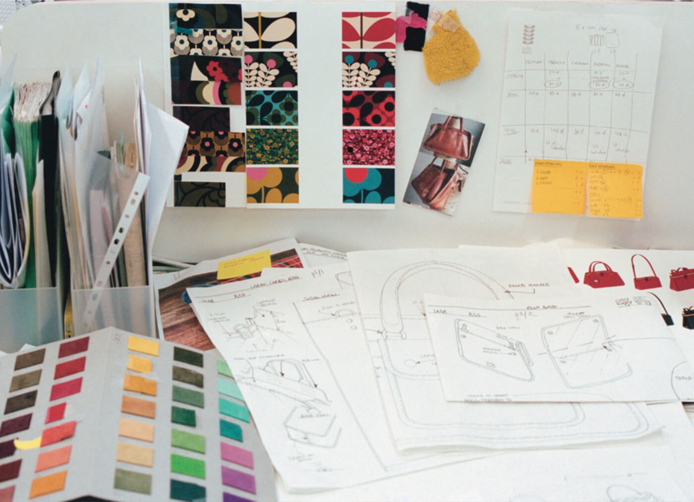 The Team's SS26 Favourites